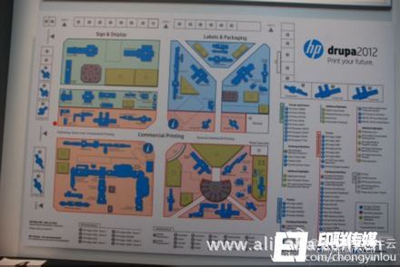 HP機型分布圖