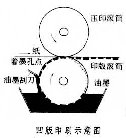 1109007