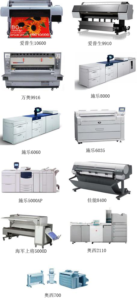 設備展示