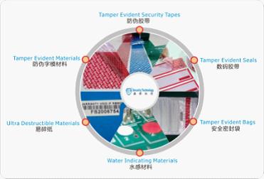 桑泰防偽材料
