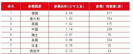 德魯巴印刷展