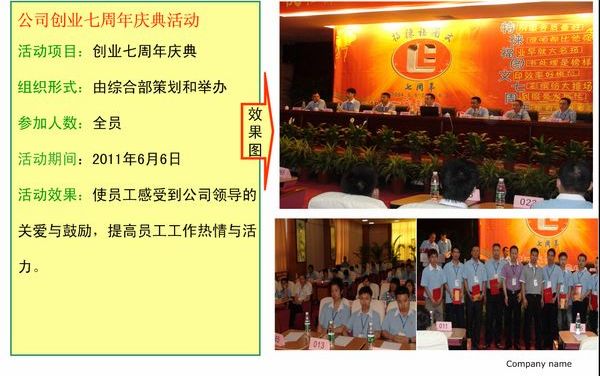 公司風采
