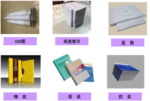 產品展示