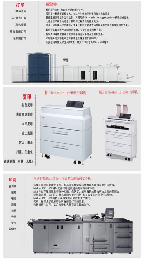 設備展示