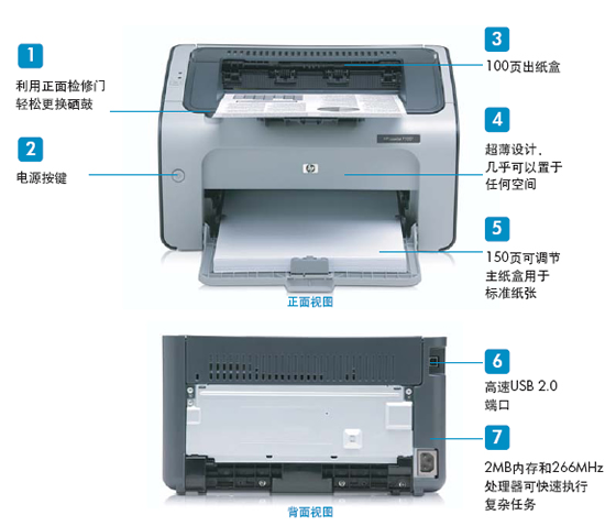 hpp1007-2