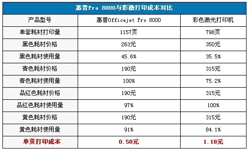 pro8000-5